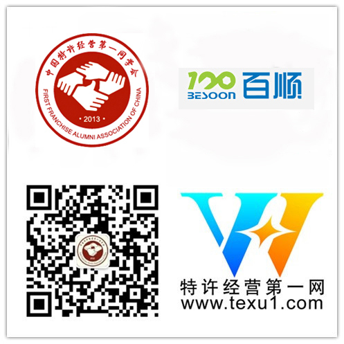 特許經營第一同學會企業會員