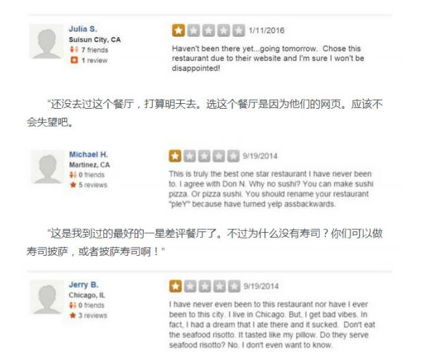消費者評論