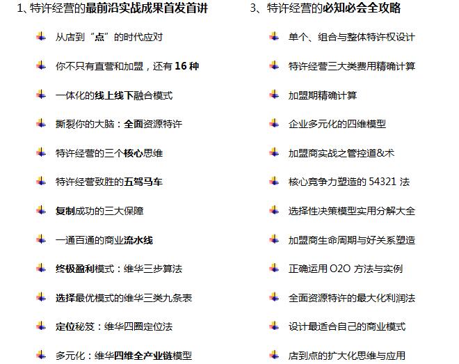 中國頂級獨家第1910季：中國特許&連鎖特訓營